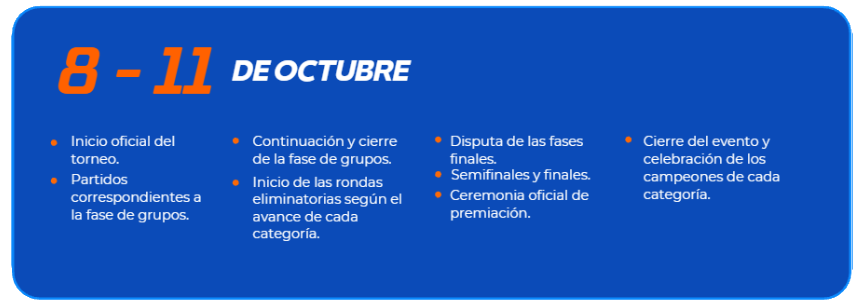 Calendario del torneo